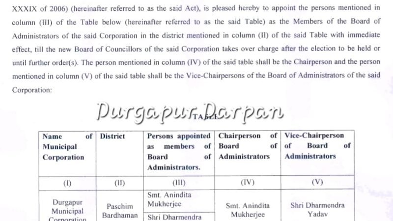 দুর্গাপুর পুর নিগম এবার দু’জনের হাতে, ছ’দিনে দ্বিতীয় বদল
